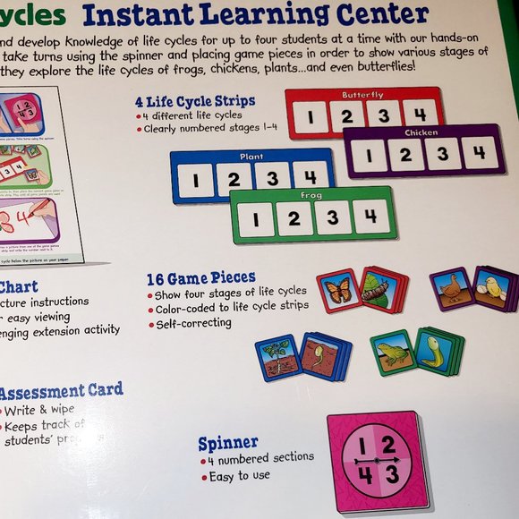 "Lakeshore Instant Learning Center -Life Cycles"- (Brand-New) (Plastic-Wrapped) - Picture 6 of 8